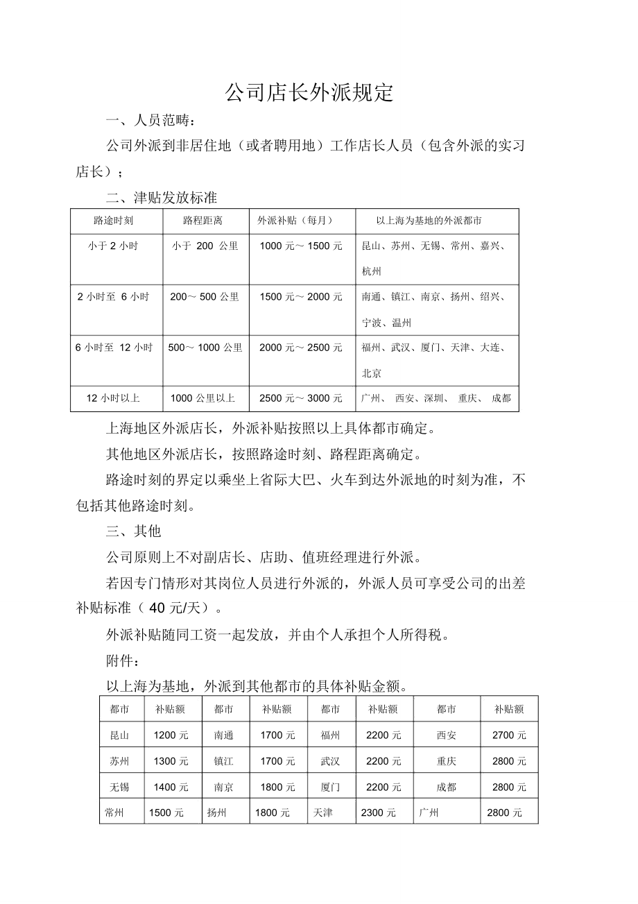 公司店长外派规定_第1页