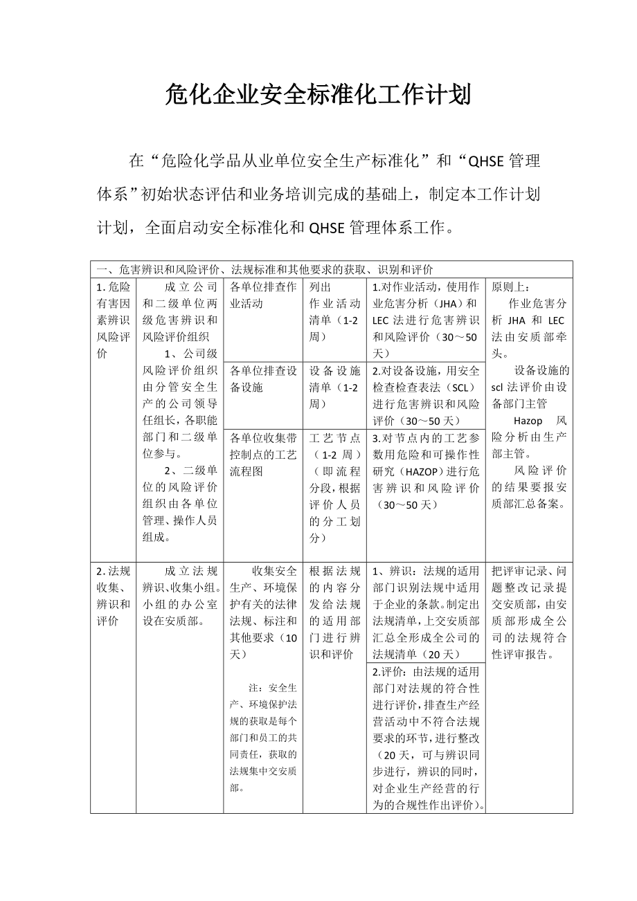 危化企业安全标准化工作计划_第1页