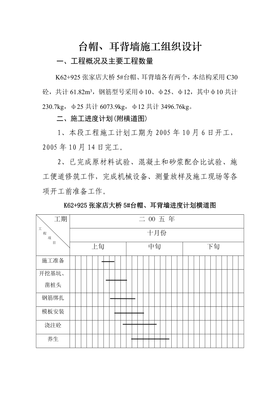 大桥台帽耳背墙施工组织设计_第1页