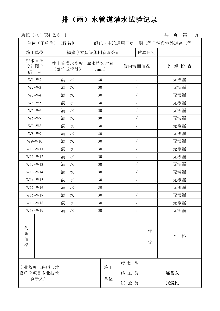 排雨水管道灌水试验记录_第1页