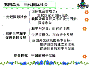 2000年高考英语试题(北京、安徽季卷)