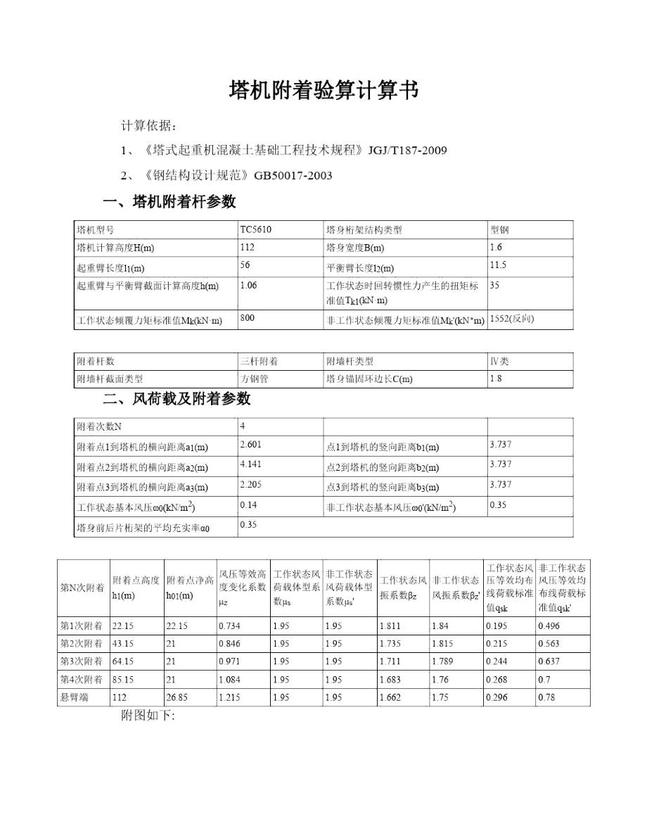 塔吊附着计算书_第1页