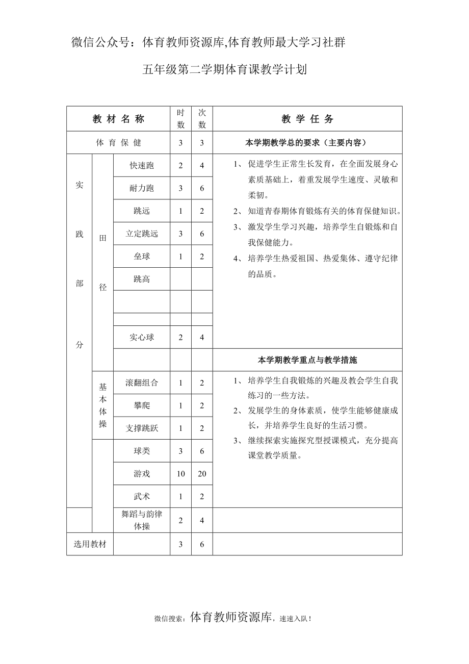 小学五年级体育教案_第1页