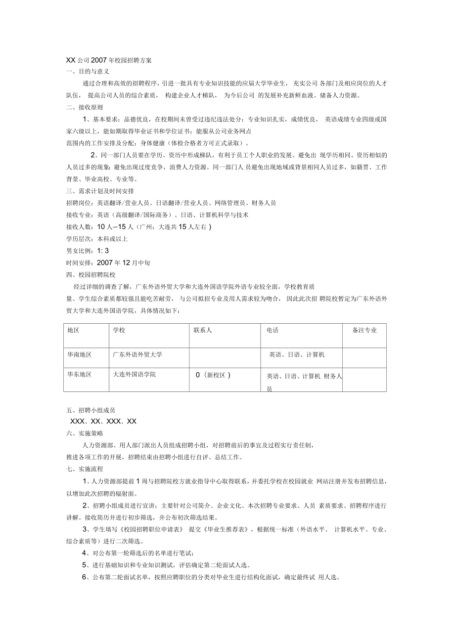 《校園招聘方案》計(jì)劃_第1頁(yè)