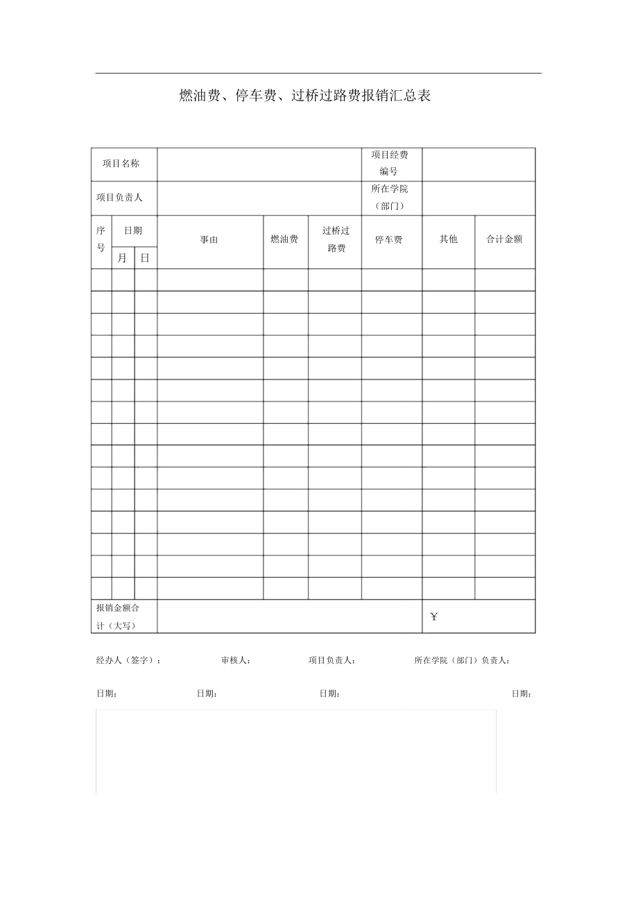 燃油费、停车费、过桥过路费报销汇总表_第1页