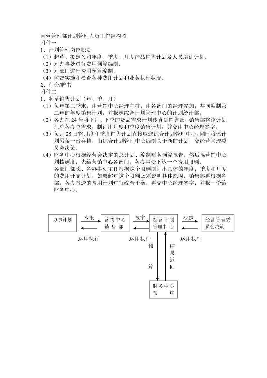 分公司营销综合工作统制图8_第1页