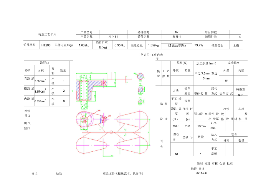 铸造工艺卡片_第1页