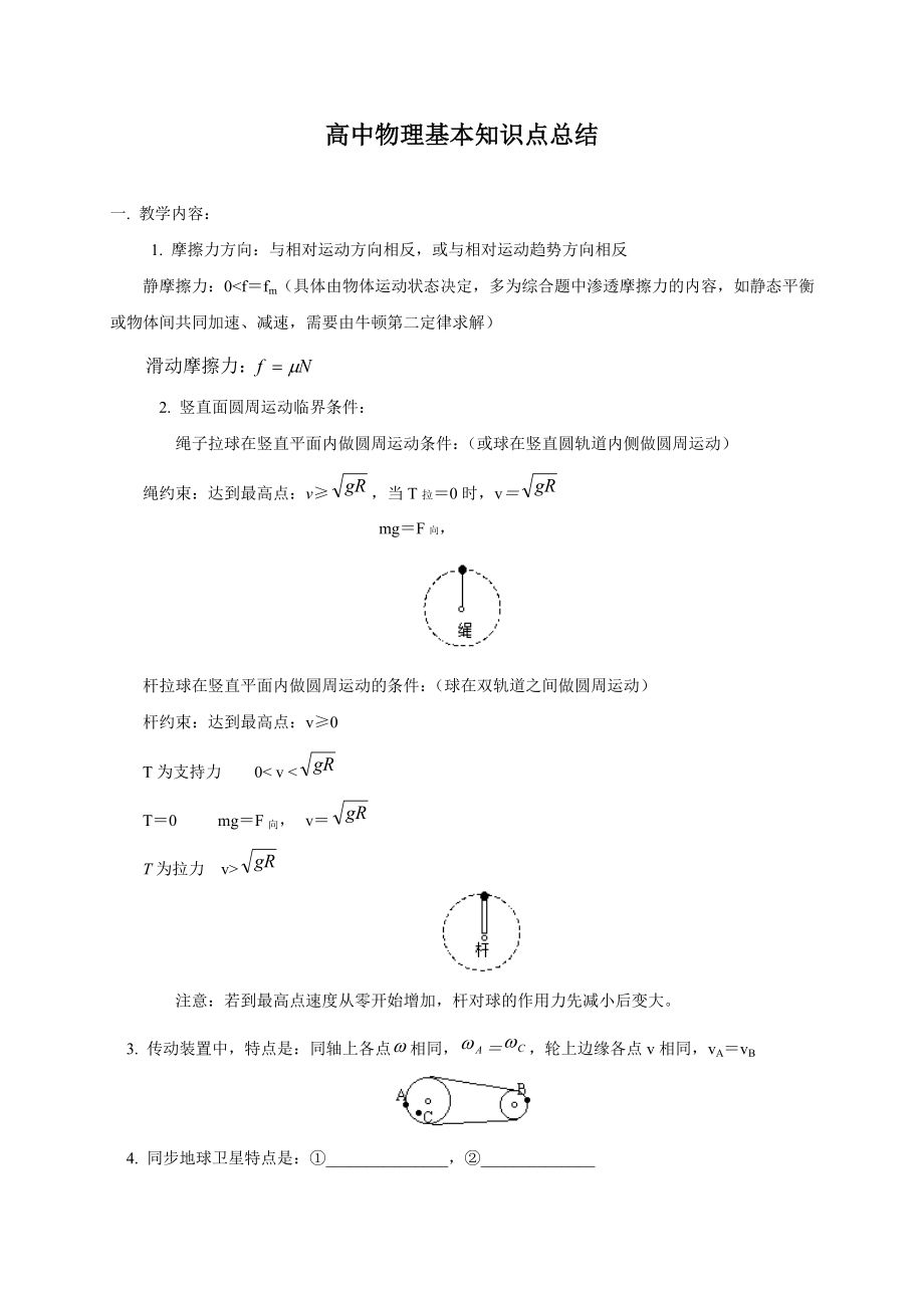 高三人教版高中物理轮复习 基本知识点总结_第1页