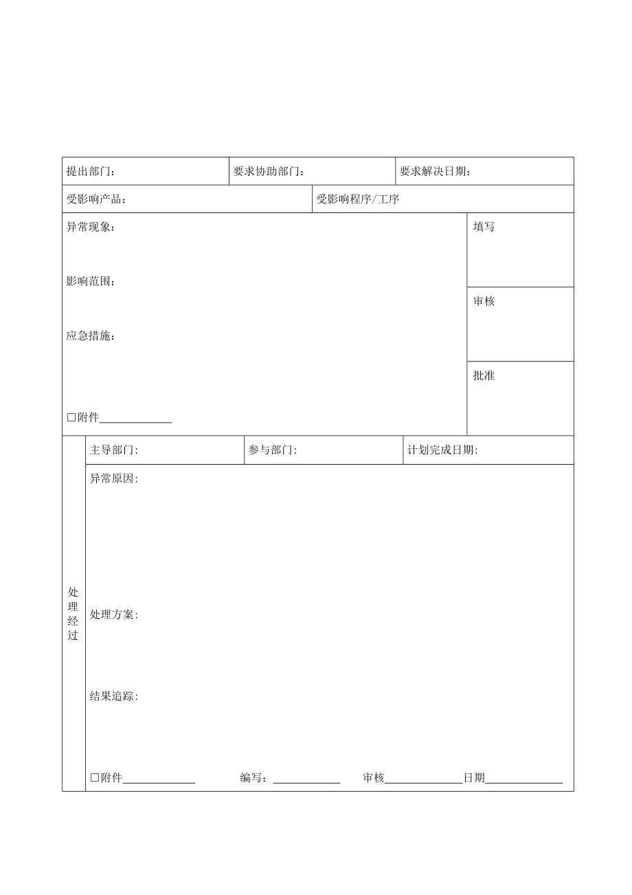 厦门某机械公司质量体系表格_第1页