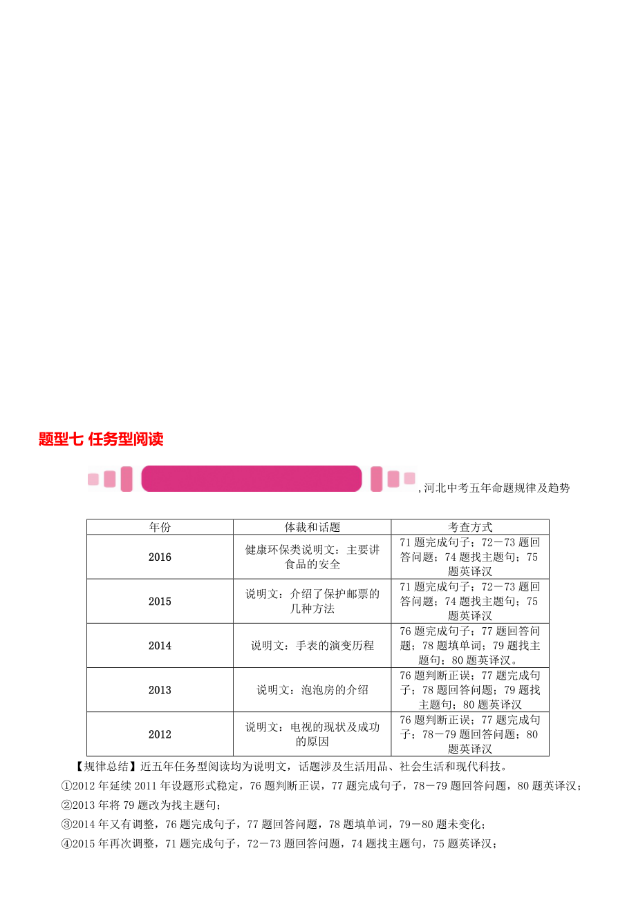 中考英語命題研究 第三部分 中考題型攻略篇 題型七 任務(wù)型閱讀試題1._第1頁