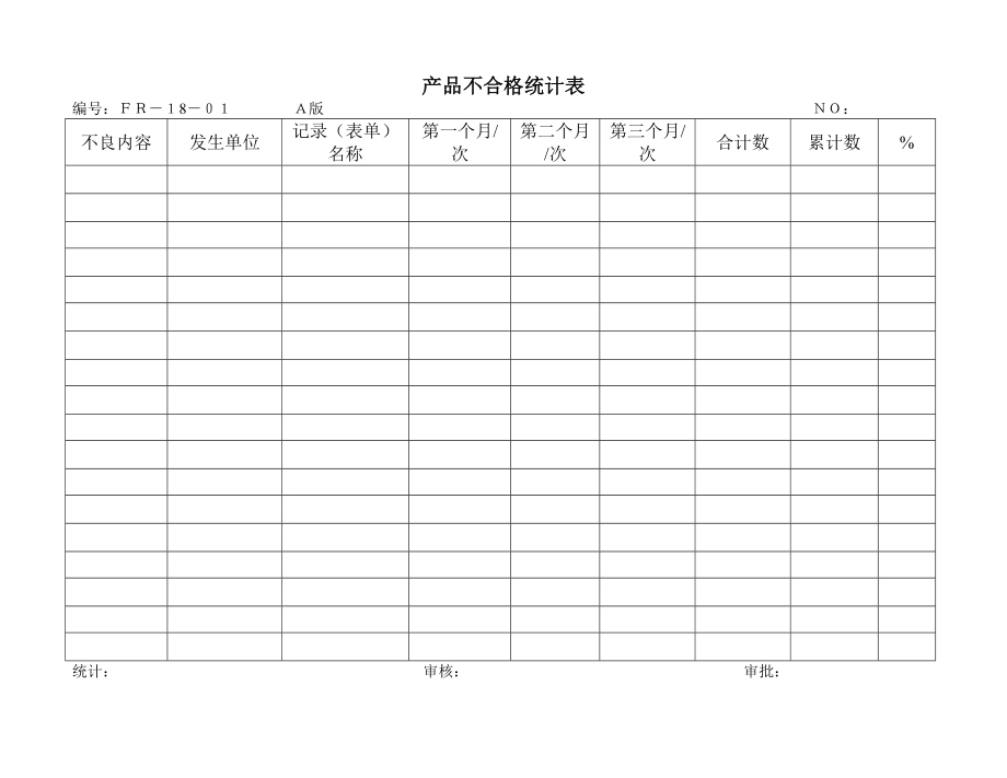 产品管理知识汇总6_第1页