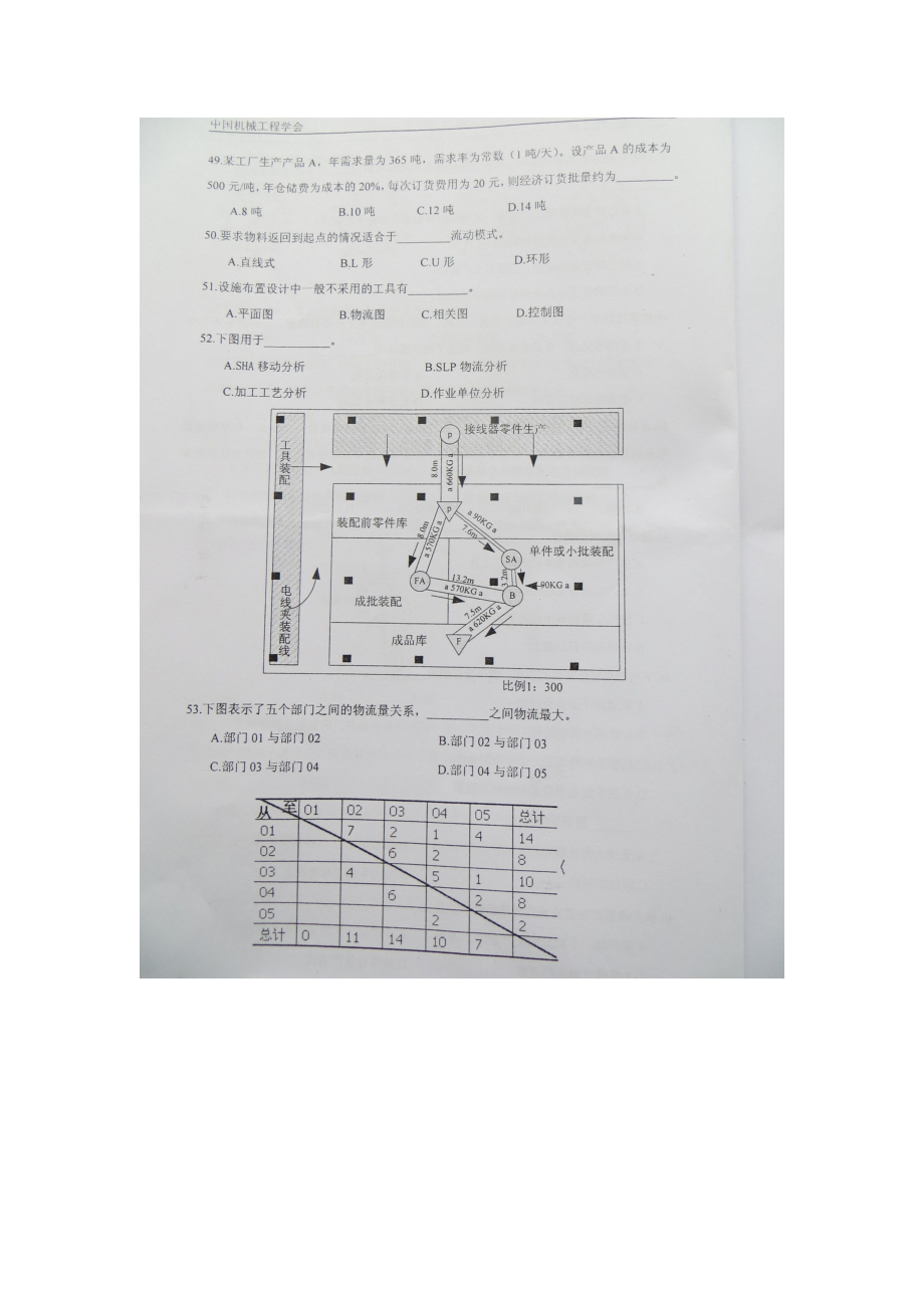 10月见习工业工程师资格考试试卷基础知识部分50 100题_第1页