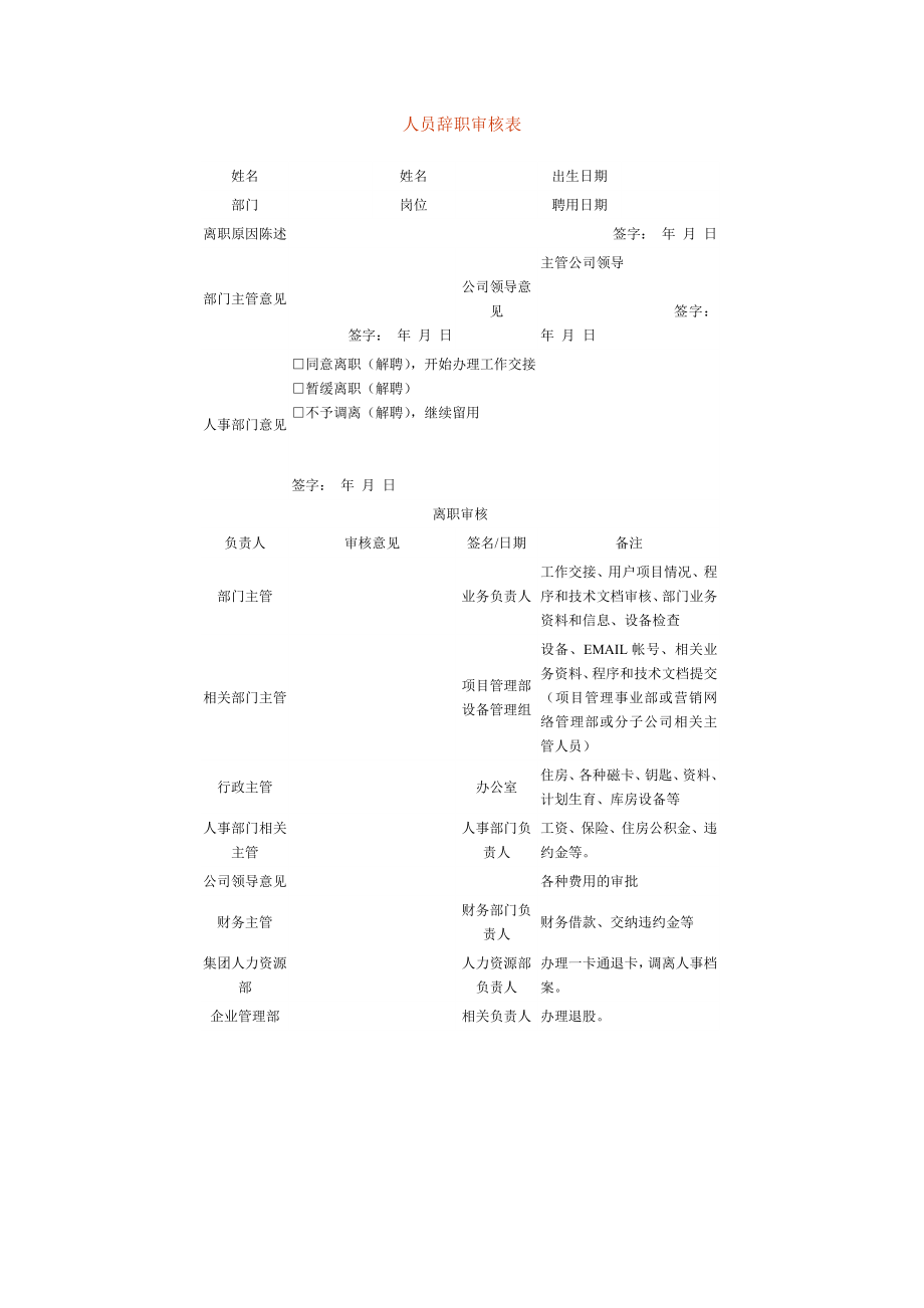 企业员工工作管理表汇编27_第1页