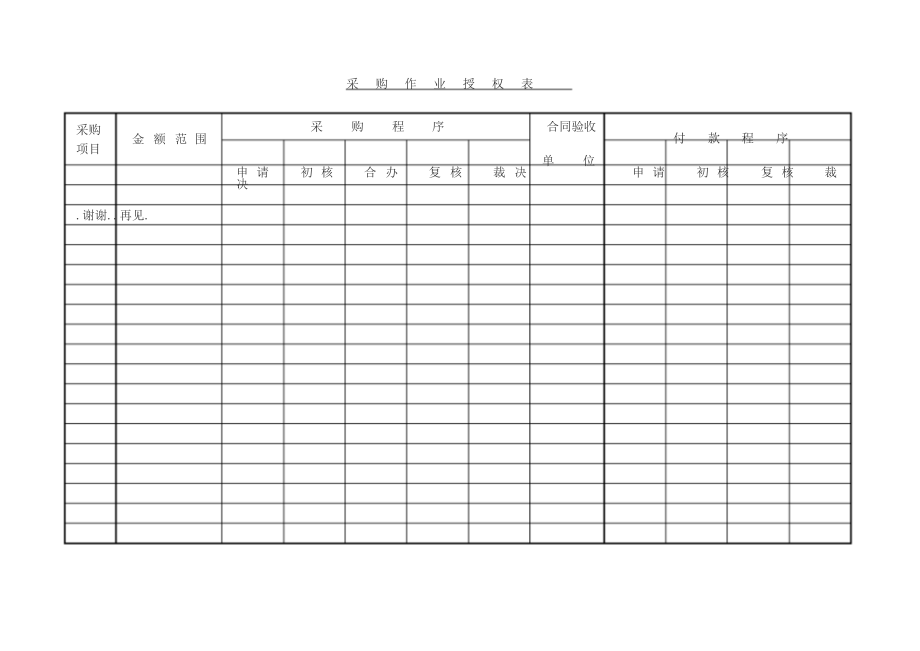 采购作业授权表表格模板_第1页
