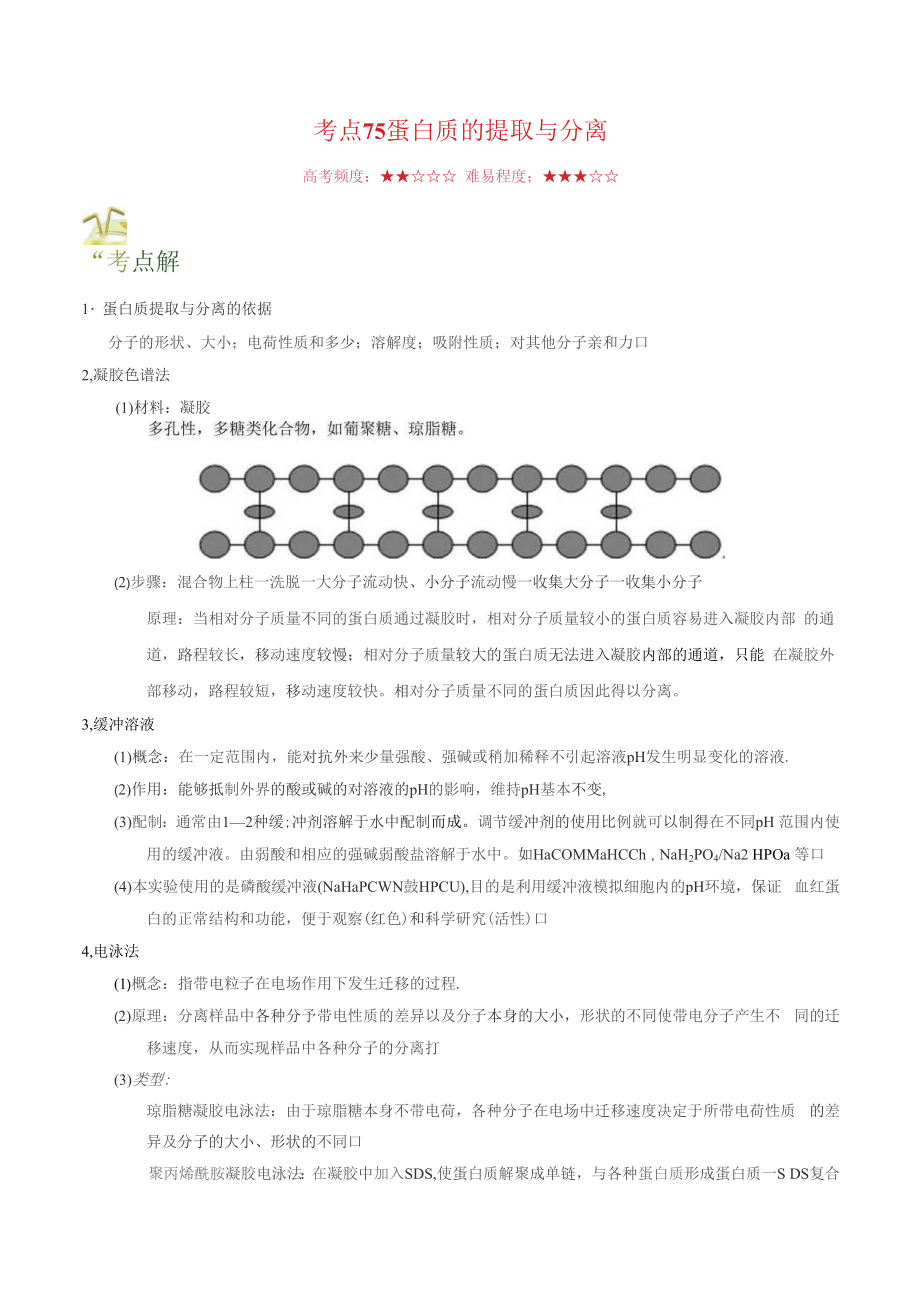 【備戰(zhàn)2022年高考生物】考點(diǎn)75 蛋白質(zhì)的提取與分離_第1頁