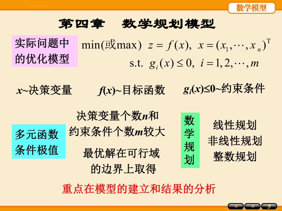 姜启源-数学模型第五版-第4章ppt课件_第1页