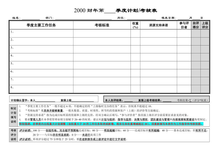 人事绩效考核表汇总18_第1页