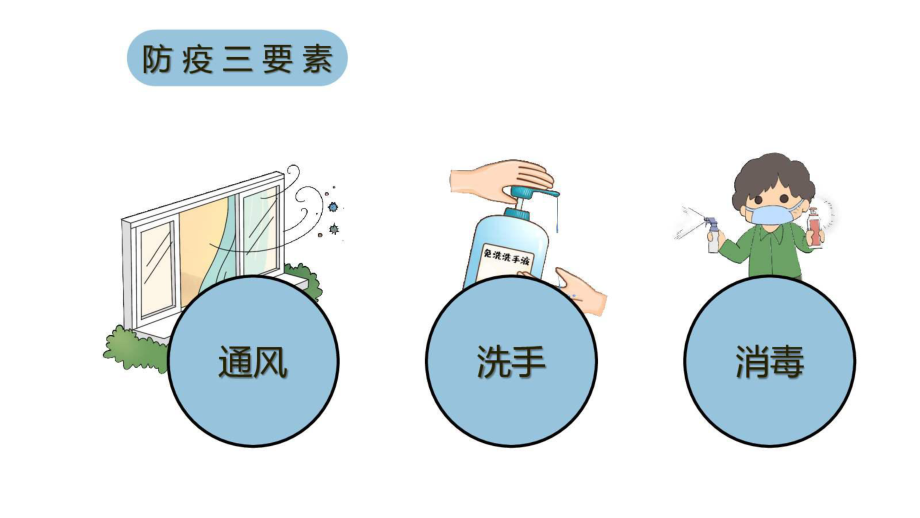 新冠疫情防控ppt课件_第1页