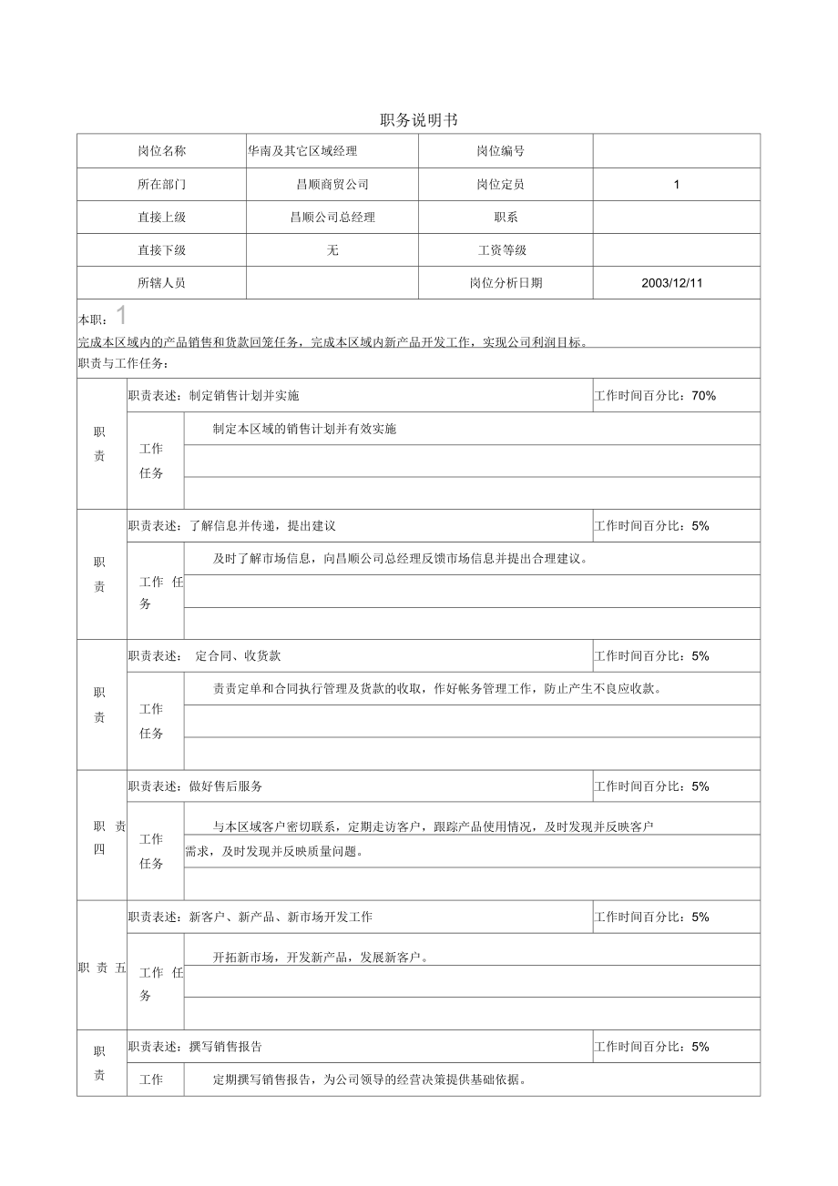 新丰化纤项目组华南及其他区域经理职务说明书_第1页