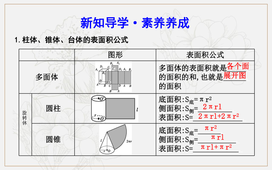 1 柱體,錐體,臺體的表面積與體積_第3頁