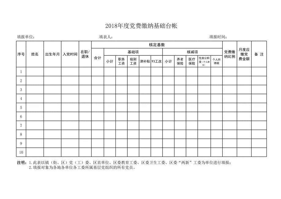 2018年度黨員黨費(fèi)收繳臺賬_第1頁