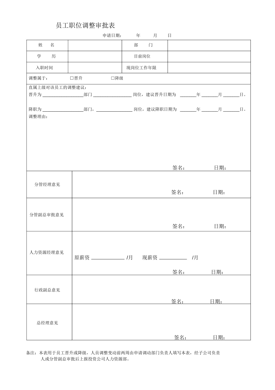 大酒店员工职位调整审批表_第1页