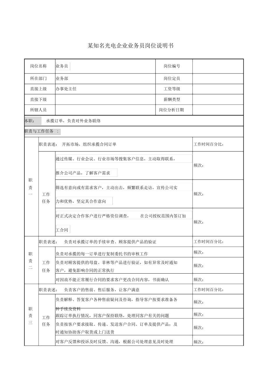 销售行业-某知名光电企业业务员岗位职责说明书_第1页