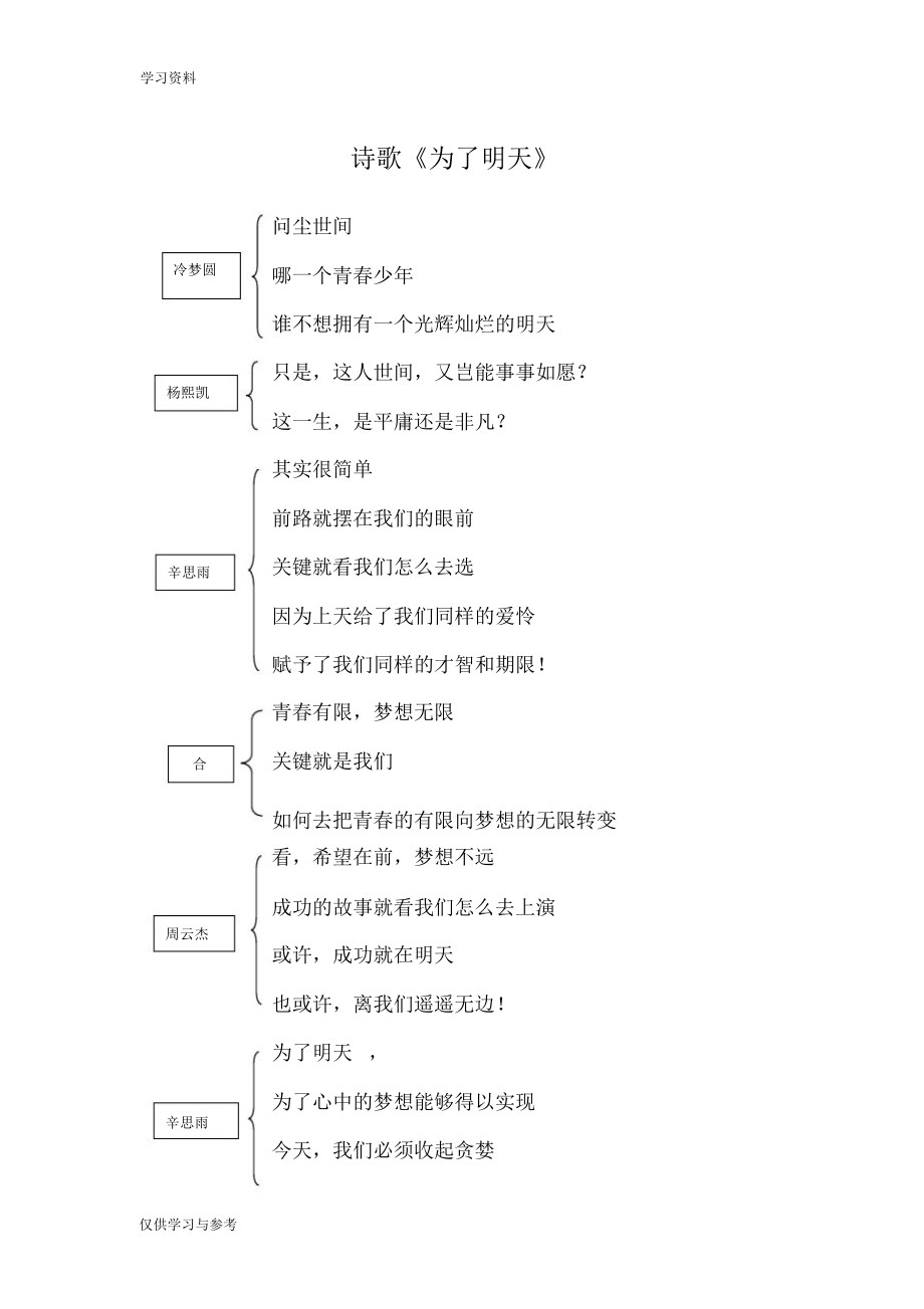 詩歌《為了明天》說課講解_第1頁