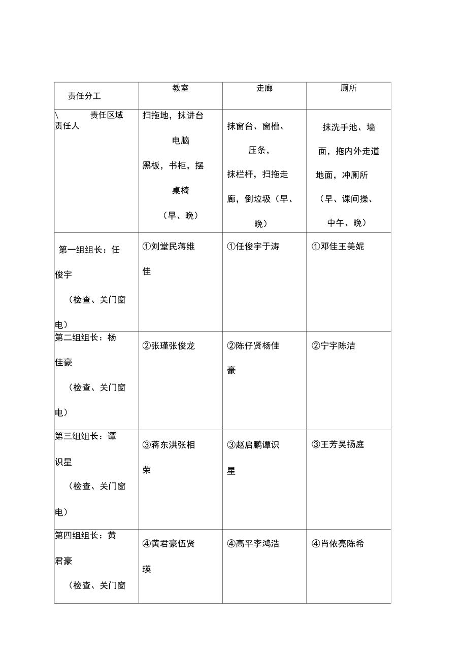 教室衛生打掃安排表_第1頁