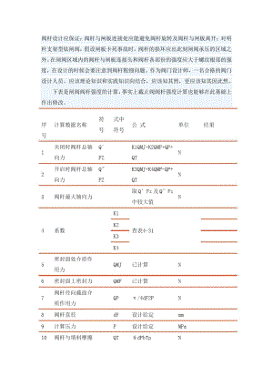 閥桿設(shè)計(jì)應(yīng)保證閥桿與板連接處應(yīng)能避免閥桿旋轉(zhuǎn)及閥桿