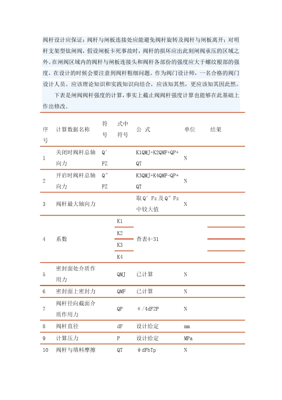 閥桿設計應保證閥桿與板連接處應能避免閥桿旋轉(zhuǎn)及閥桿_第1頁