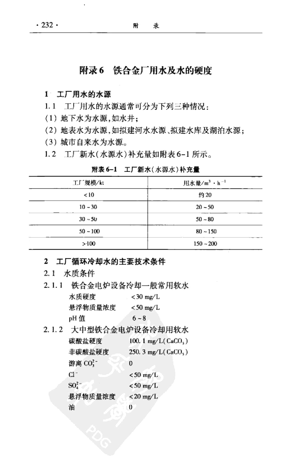 镍铁冶金技术及设备-附录6铁合金厂用水及水的硬质_第1页