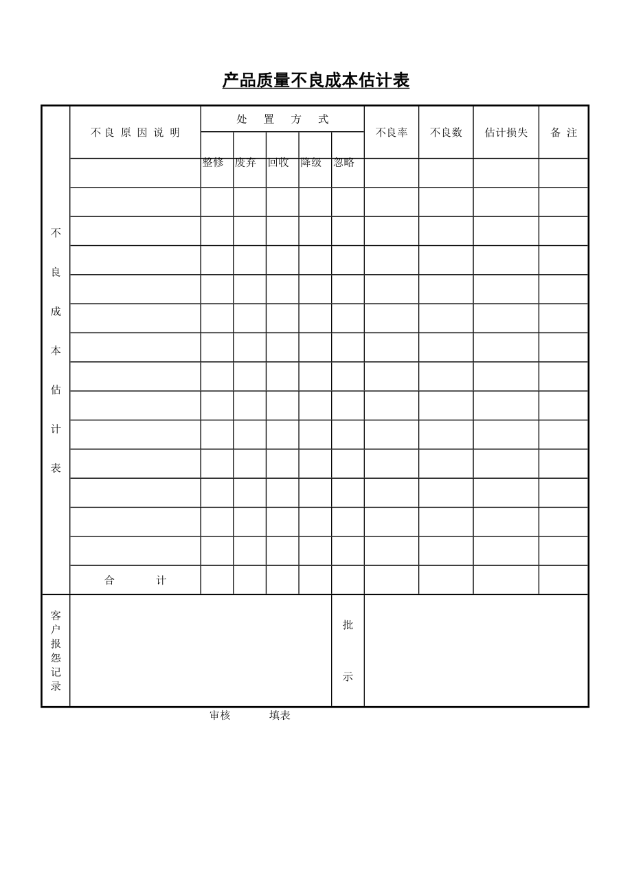 产品质量检验记录表格2_第1页