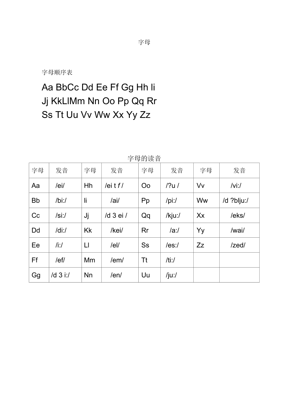 小学英语音标学习新课标_第1页