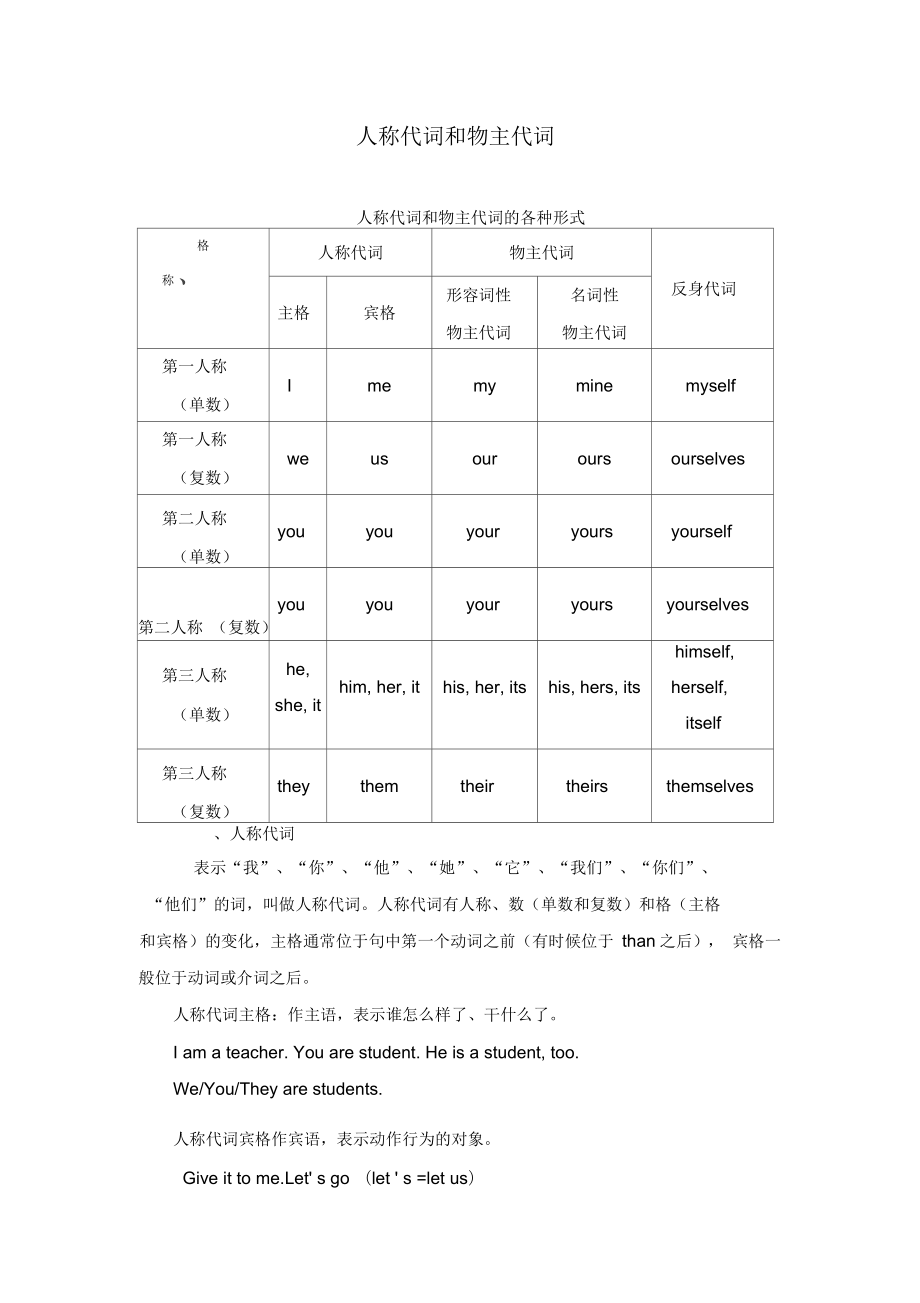 小学英语人称代词和物主代词带练习和答案_第1页