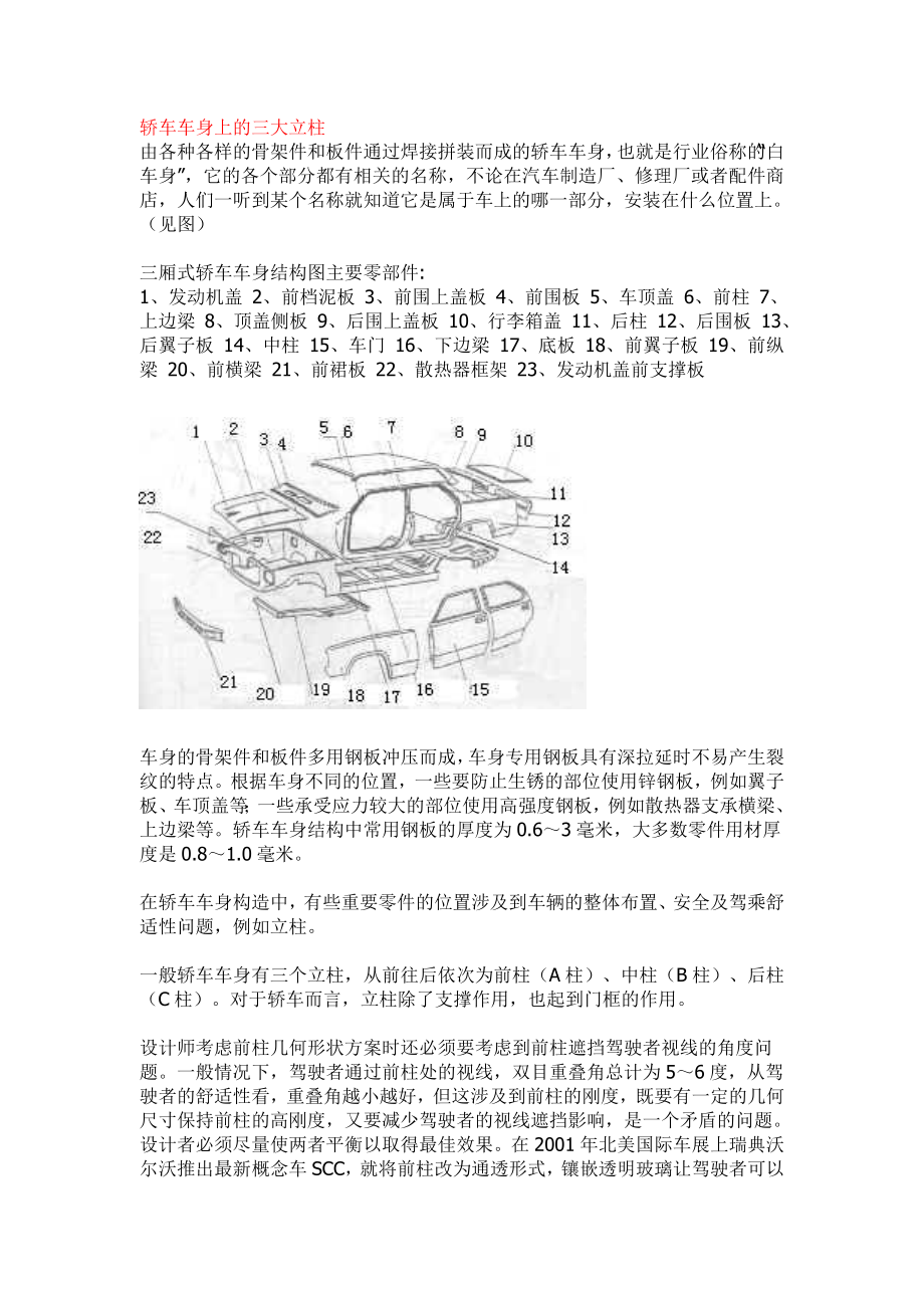 汽車車身設(shè)計(jì)_第1頁(yè)