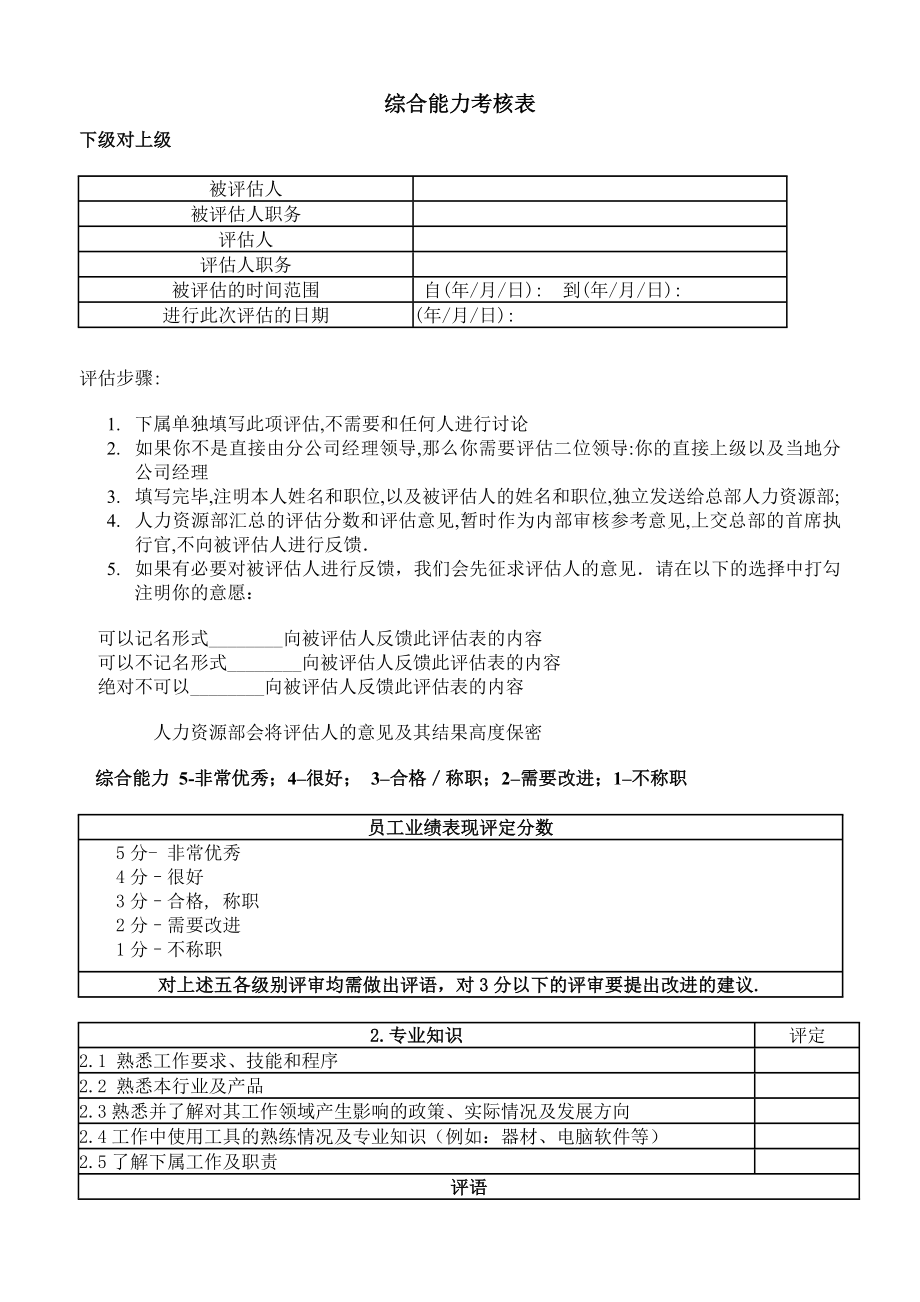 人事绩效考核表汇总221_第1页