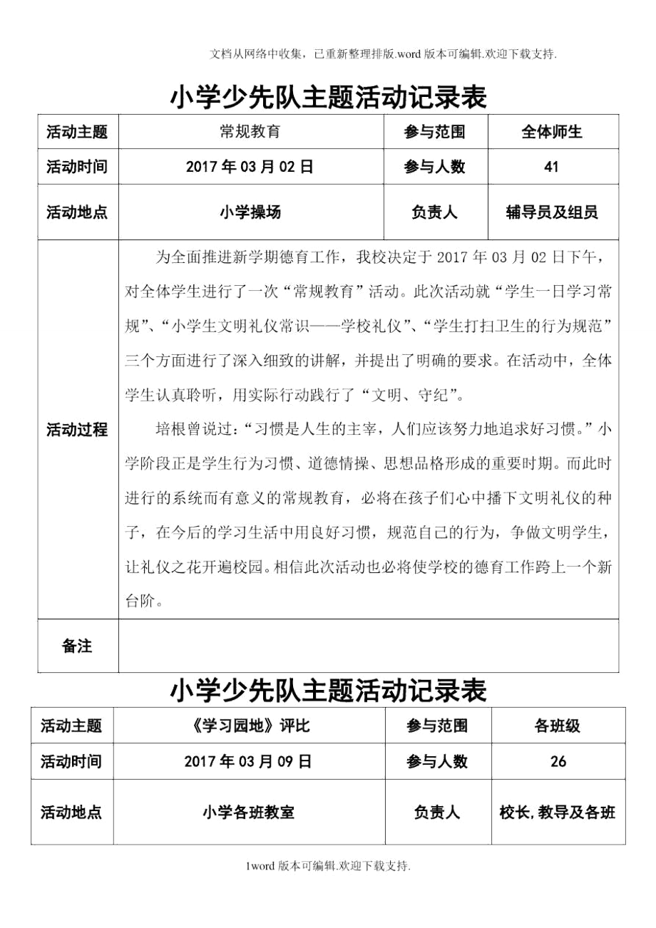 2020年少先队主题活动记录表_第1页