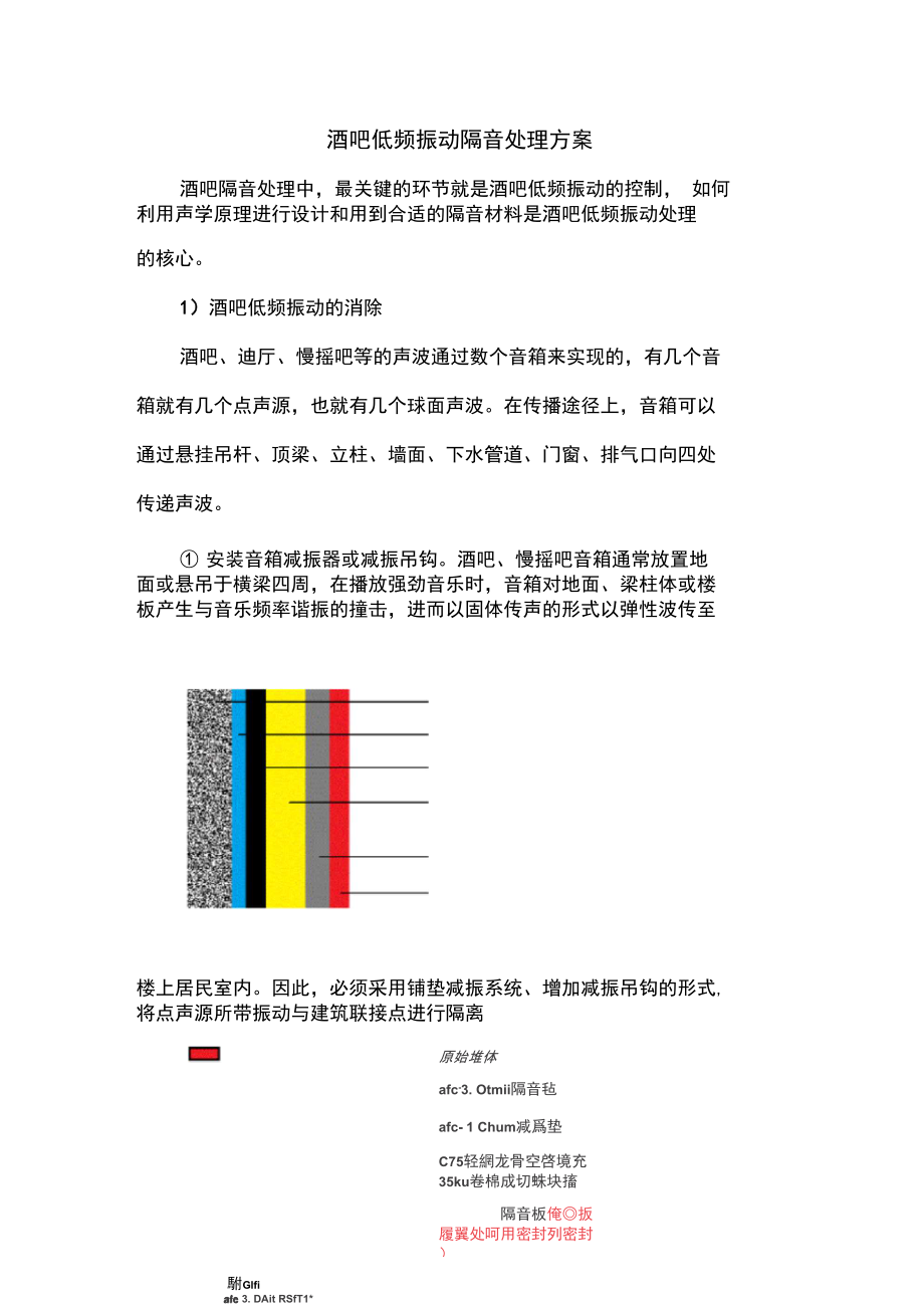 酒吧低頻振動噪音處理方案_第1頁