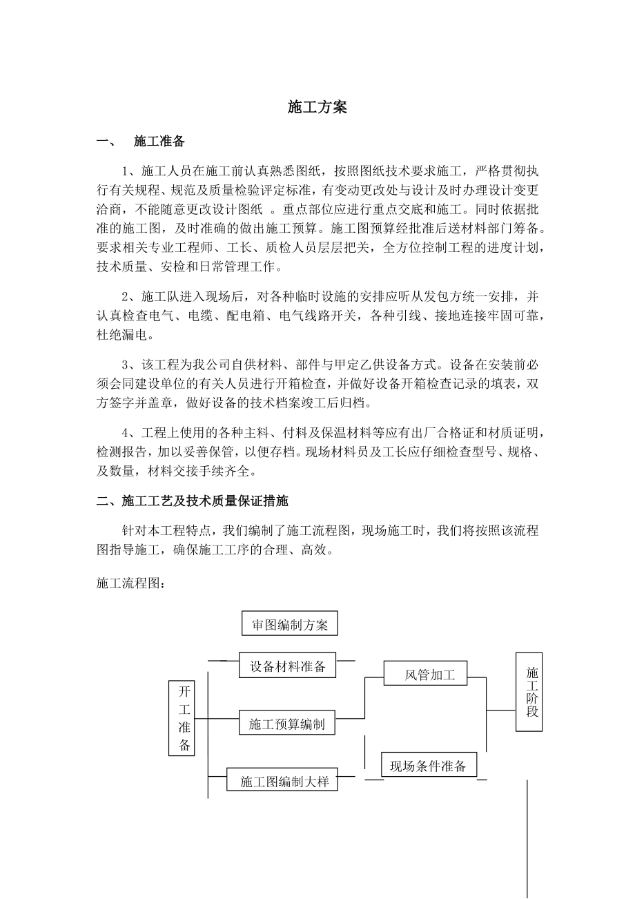 施工方案与售后服务承诺_第1页