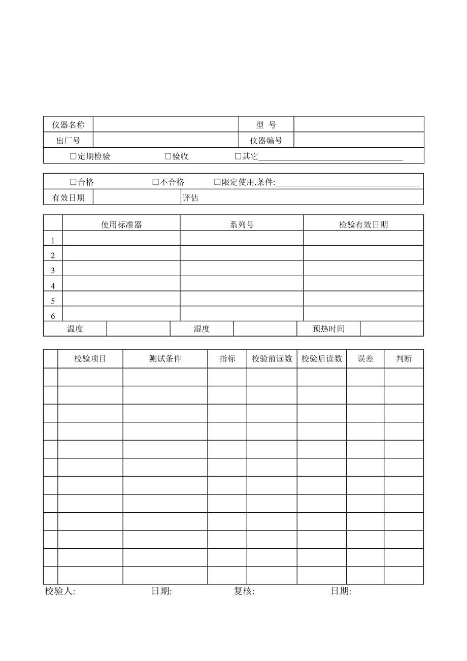 企业人事部门各项事例表格158_第1页