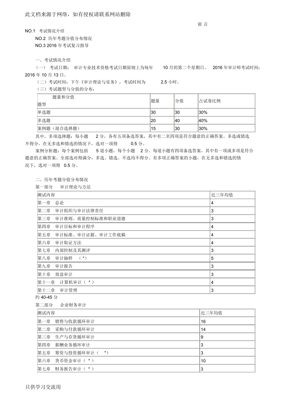 年审计理论与实务(重点考点)知识讲解_第1页