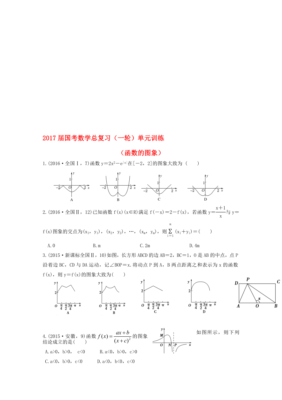 高三數(shù)學(xué)一輪復(fù)習(xí) 單元訓(xùn)練6 函數(shù)的圖象無答案._第1頁