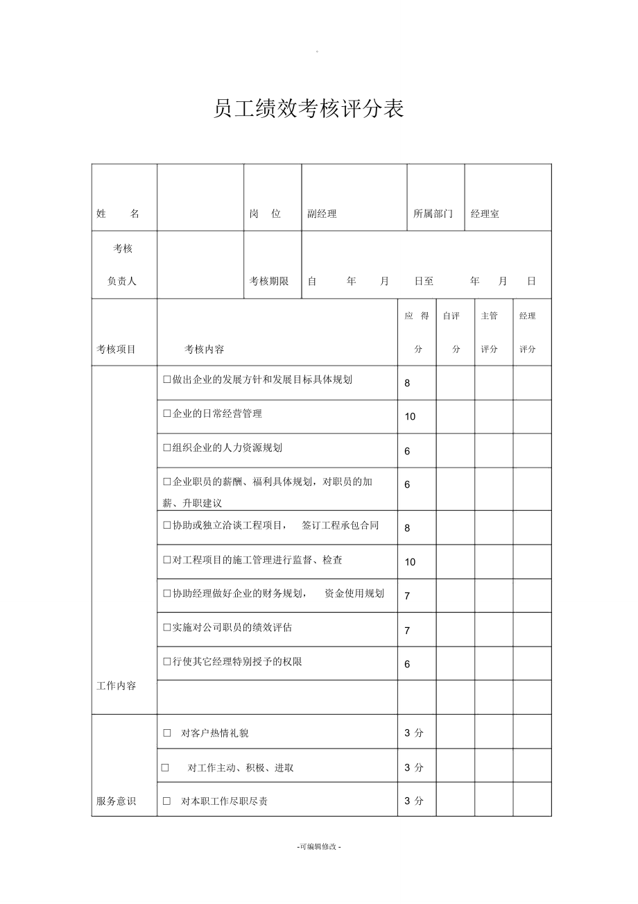 建筑公司绩效考核评分表_第1页