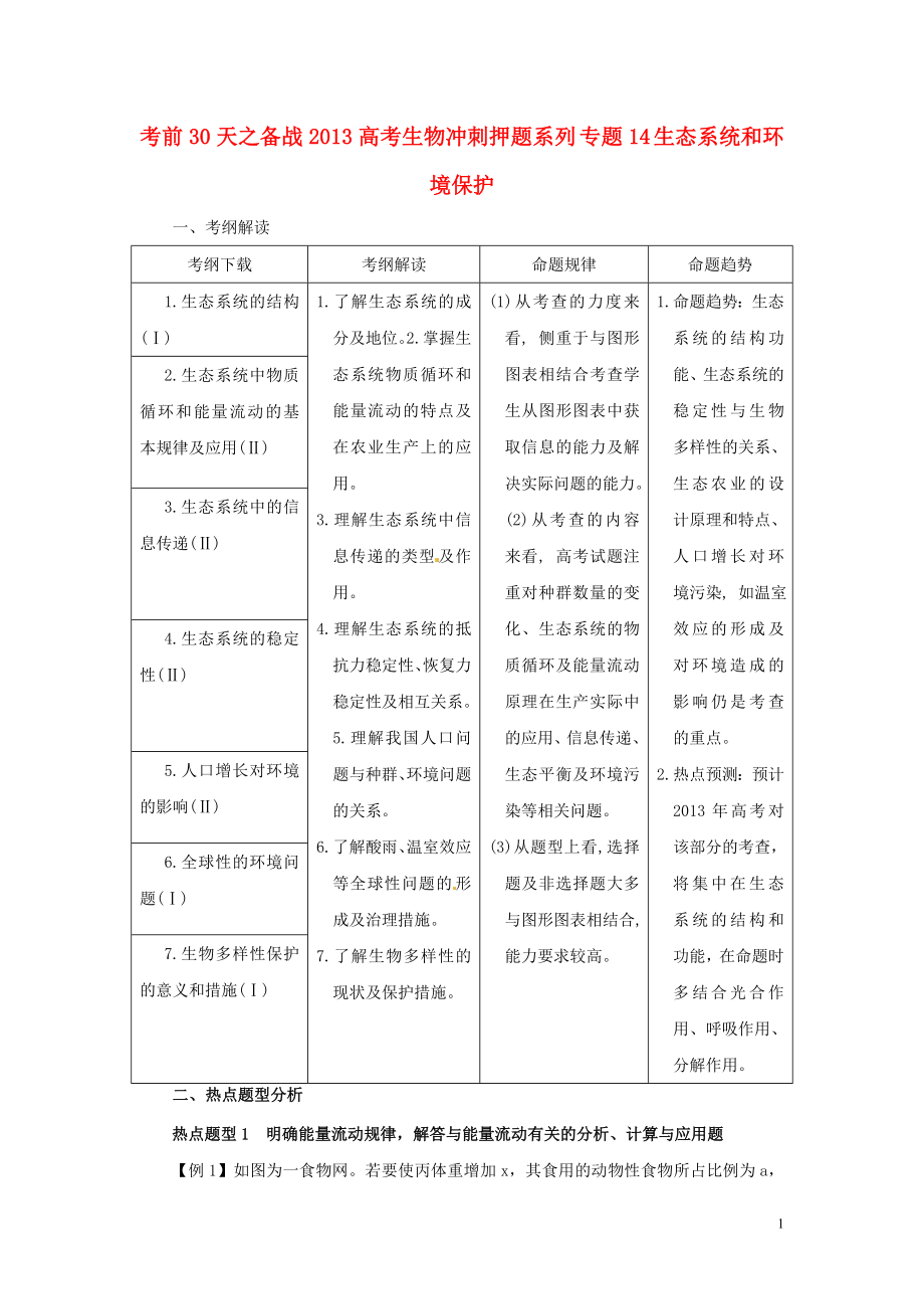 【備戰(zhàn)】高考生物 考前30天沖刺押題系列 專題14 生態(tài)系統(tǒng)和環(huán)境保護(hù)_第1頁(yè)