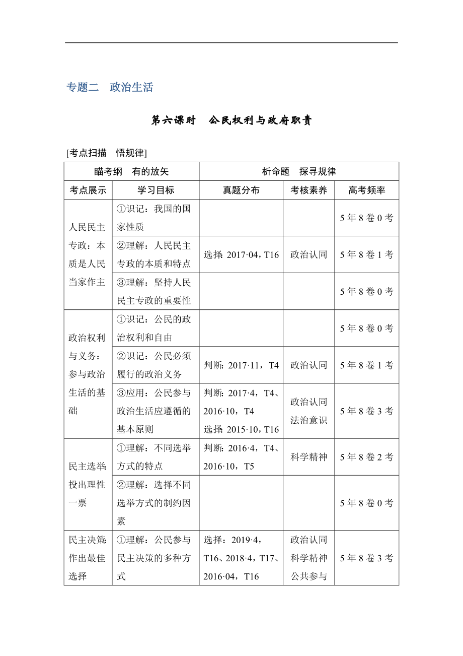 高考政治攻略大二轮浙江专用讲义增分练：第六课时 公民权利与政府职责 Word版含解析_第1页