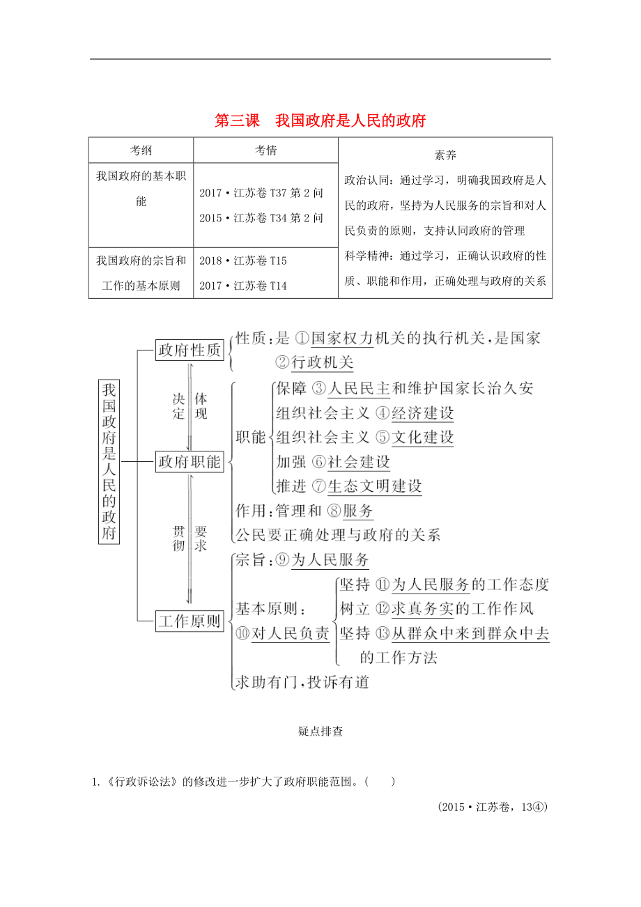 江苏专用版高考政治总复习第二单元第三课我国政府是人民的政府教案必修_第1页