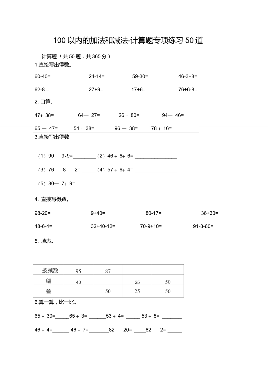 100以內(nèi)的加法和減法-計(jì)算題專項(xiàng)練習(xí)50道【培優(yōu)B卷】_第1頁(yè)