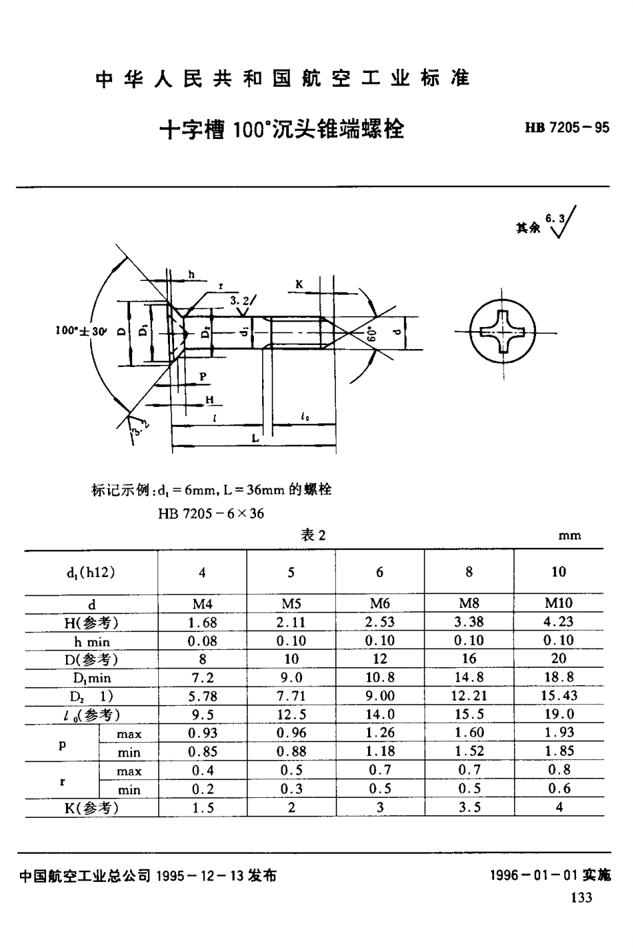 【HB航空標(biāo)準(zhǔn)】HB 72051995 十字槽100176;沉頭錐端螺栓_第1頁(yè)