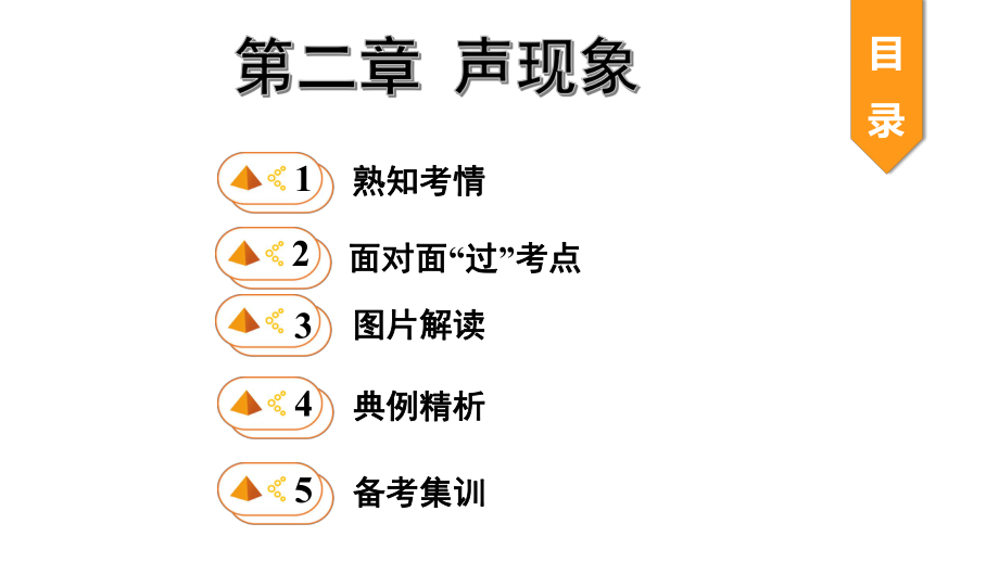 第二章--声现象ppt课件_第1页